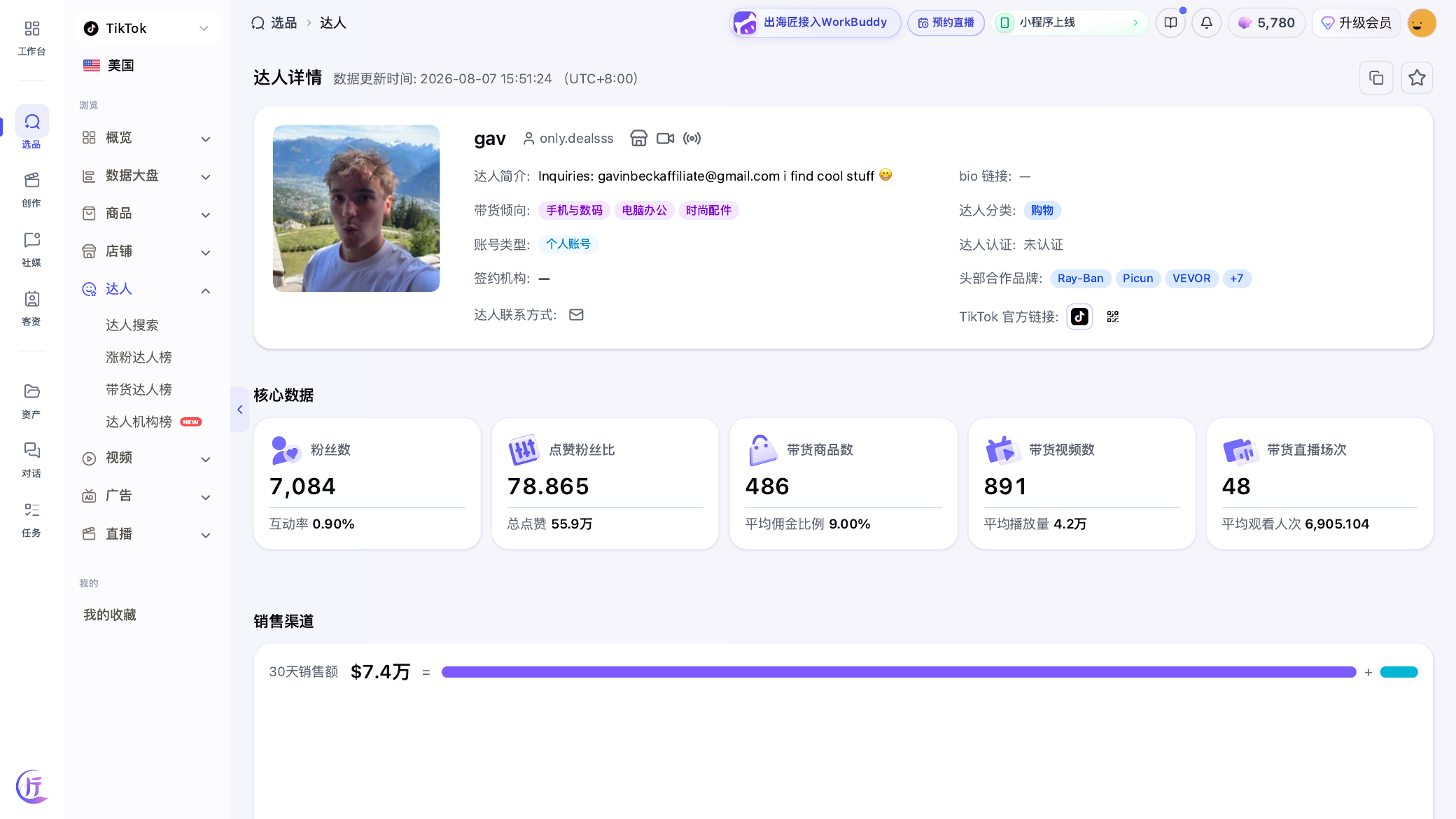 低粉达人 only.dealsss 出海匠数据截图